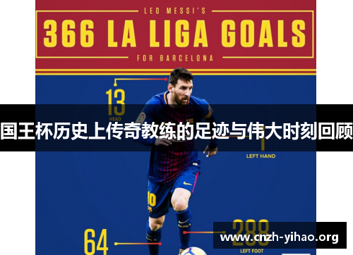 国王杯历史上传奇教练的足迹与伟大时刻回顾 国王杯历史上传奇教练的足迹与伟大时刻回顾