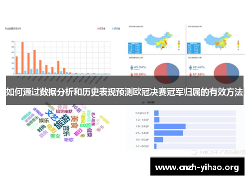 如何通过数据分析和历史表现预测欧冠决赛冠军归属的有效方法 如何通过数据分析和历史表现预测欧冠决赛冠军归属的有效方法