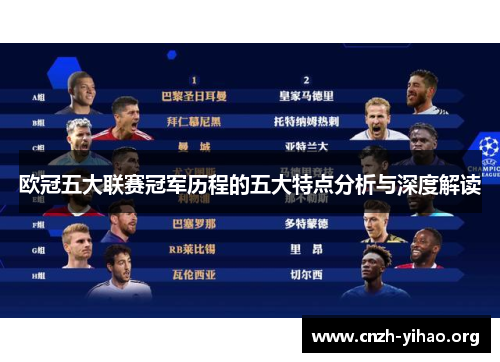欧冠五大联赛冠军历程的五大特点分析与深度解读