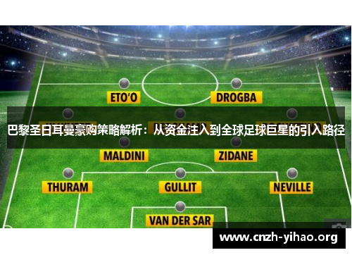 巴黎圣日耳曼豪购策略解析：从资金注入到全球足球巨星的引入路径