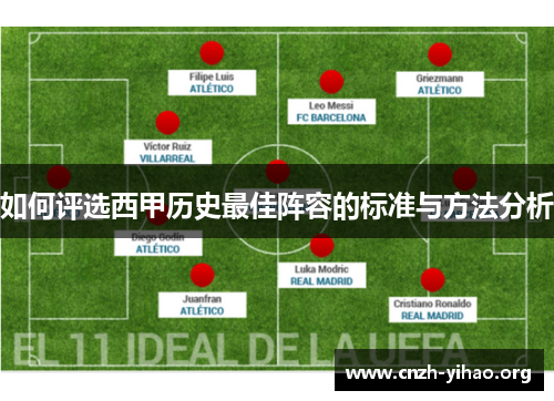 如何评选西甲历史最佳阵容的标准与方法分析 如何评选西甲历史最佳阵容的标准与方法分析