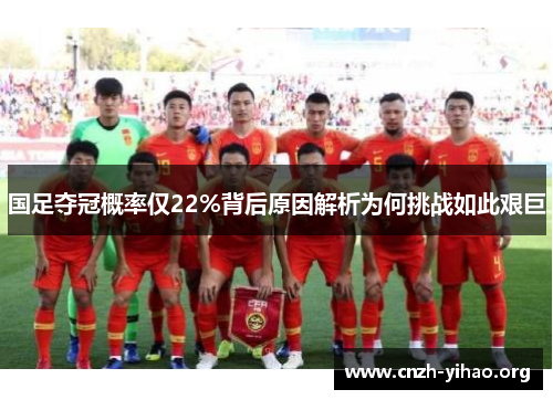 国足夺冠概率仅22%背后原因解析为何挑战如此艰巨 国足夺冠概率仅22%背后原因解析为何挑战如此艰巨