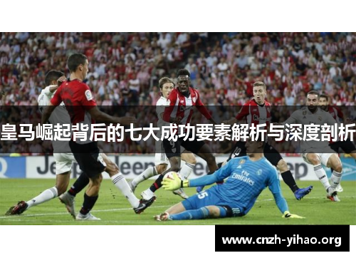 皇马崛起背后的七大成功要素解析与深度剖析 皇马崛起背后的七大成功要素解析与深度剖析