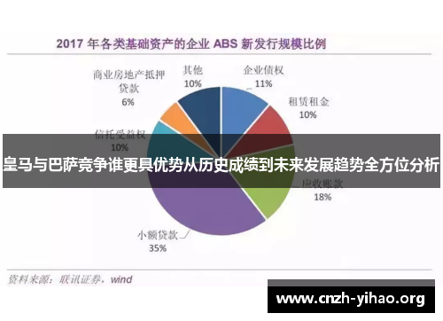 皇马与巴萨竞争谁更具优势从历史成绩到未来发展趋势全方位分析 皇马与巴萨竞争谁更具优势从历史成绩到未来发展趋势全方位分析