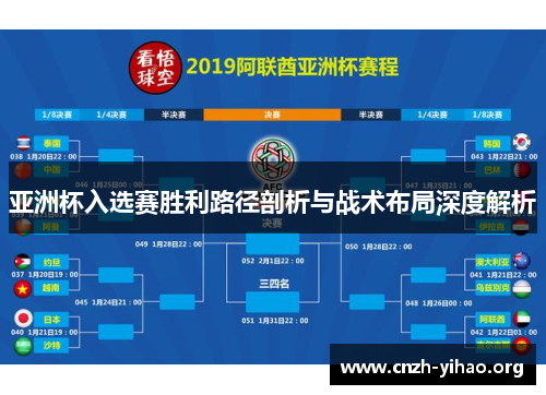亚洲杯入选赛胜利路径剖析与战术布局深度解析 亚洲杯入选赛胜利路径剖析与战术布局深度解析