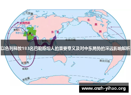 以色列释放183名巴勒斯坦人的重要意义及对中东局势的深远影响解析 以色列释放183名巴勒斯坦人的重要意义及对中东局势的深远影响解析