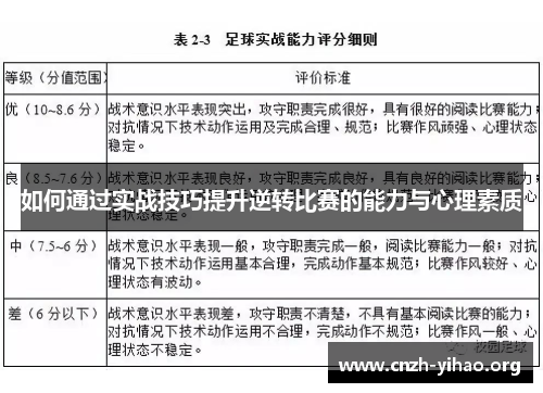 如何通过实战技巧提升逆转比赛的能力与心理素质