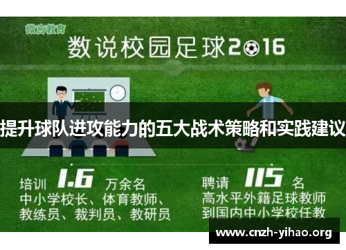 提升球队进攻能力的五大战术策略和实践建议