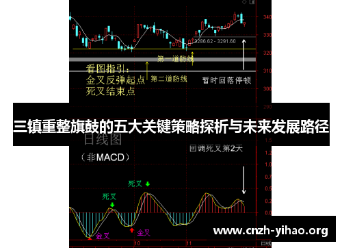 三镇重整旗鼓的五大关键策略探析与未来发展路径 三镇重整旗鼓的五大关键策略探析与未来发展路径