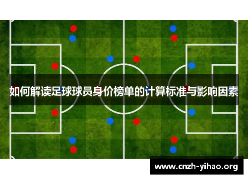 如何解读足球球员身价榜单的计算标准与影响因素 如何解读足球球员身价榜单的计算标准与影响因素