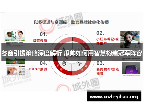 冬窗引援策略深度解析 瓜帅如何用智慧构建冠军阵容 冬窗引援策略深度解析 瓜帅如何用智慧构建冠军阵容