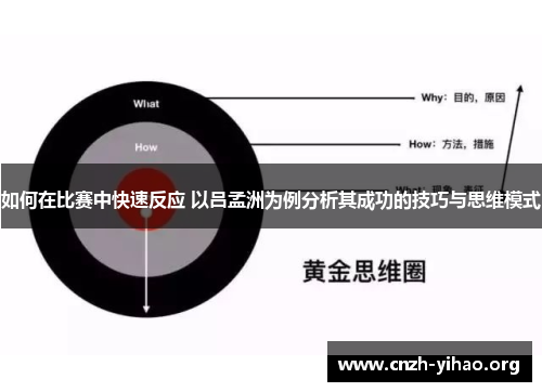如何在比赛中快速反应 以吕孟洲为例分析其成功的技巧与思维模式 如何在比赛中快速反应 以吕孟洲为例分析其成功的技巧与思维模式