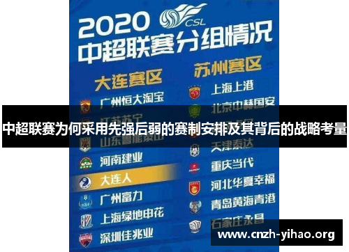 中超联赛为何采用先强后弱的赛制安排及其背后的战略考量 中超联赛为何采用先强后弱的赛制安排及其背后的战略考量