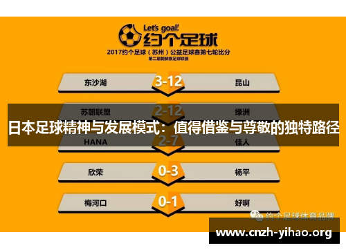日本足球精神与发展模式:值得借鉴与尊敬的独特路径 日本足球精神与发展模式:值得借鉴与尊敬的独特路径