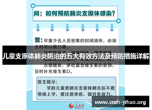 儿童支原体肺炎防治的五大有效方法及预防措施详解 儿童支原体肺炎防治的五大有效方法及预防措施详解