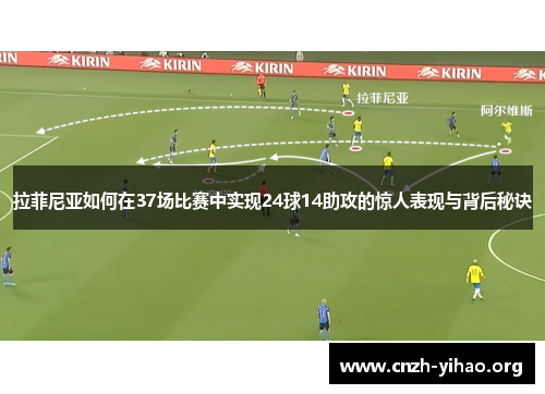 拉菲尼亚如何在37场比赛中实现24球14助攻的惊人表现与背后秘诀 拉菲尼亚如何在37场比赛中实现24球14助攻的惊人表现与背后秘诀