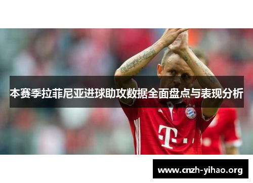 本赛季拉菲尼亚进球助攻数据全面盘点与表现分析 本赛季拉菲尼亚进球助攻数据全面盘点与表现分析