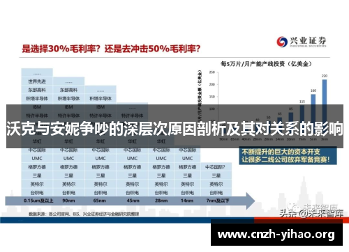 沃克与安妮争吵的深层次原因剖析及其对关系的影响 沃克与安妮争吵的深层次原因剖析及其对关系的影响