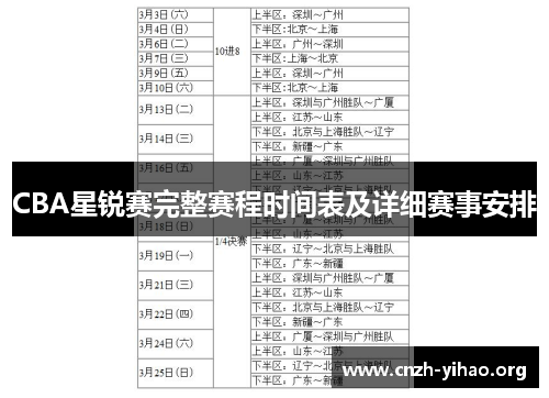 CBA星锐赛完整赛程时间表及详细赛事安排