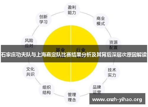 石家庄功夫队与上海嘉定队比赛结果分析及其背后深层次原因解读 石家庄功夫队与上海嘉定队比赛结果分析及其背后深层次原因解读