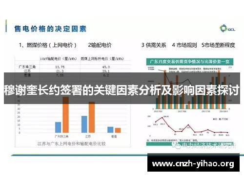 穆谢奎长约签署的关键因素分析及影响因素探讨 穆谢奎长约签署的关键因素分析及影响因素探讨