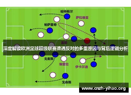 深度解读欧洲足球超级联赛遭遇反对的多重原因与背后逻辑分析 深度解读欧洲足球超级联赛遭遇反对的多重原因与背后逻辑分析
