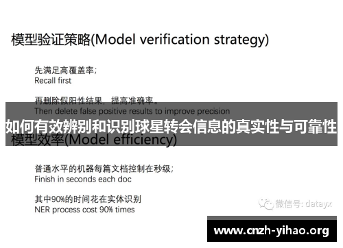 如何有效辨别和识别球星转会信息的真实性与可靠性 如何有效辨别和识别球星转会信息的真实性与可靠性
