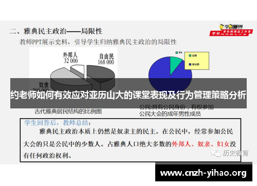 约老师如何有效应对亚历山大的课堂表现及行为管理策略分析 约老师如何有效应对亚历山大的课堂表现及行为管理策略分析