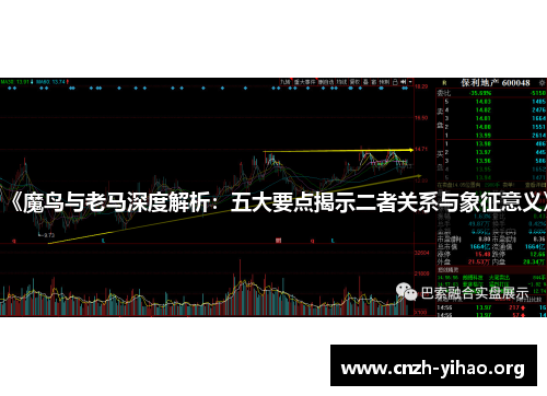 《魔鸟与老马深度解析:五大要点揭示二者关系与象征意义》 《魔鸟与老马深度解析:五大要点揭示二者关系与象征意义》