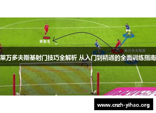 莱万多夫斯基射门技巧全解析 从入门到精通的全面训练指南
