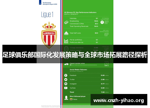 足球俱乐部国际化发展策略与全球市场拓展路径探析 足球俱乐部国际化发展策略与全球市场拓展路径探析