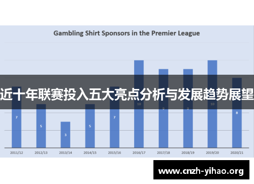 近十年联赛投入五大亮点分析与发展趋势展望 近十年联赛投入五大亮点分析与发展趋势展望