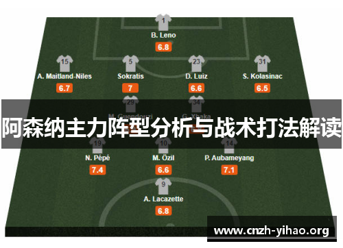 阿森纳主力阵型分析与战术打法解读 阿森纳主力阵型分析与战术打法解读