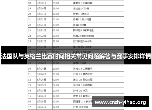 法国队与英格兰比赛时间相关常见问题解答与赛事安排详情 法国队与英格兰比赛时间相关常见问题解答与赛事安排详情