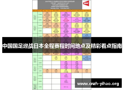 中国国足迎战日本全程赛程时间地点及精彩看点指南 中国国足迎战日本全程赛程时间地点及精彩看点指南