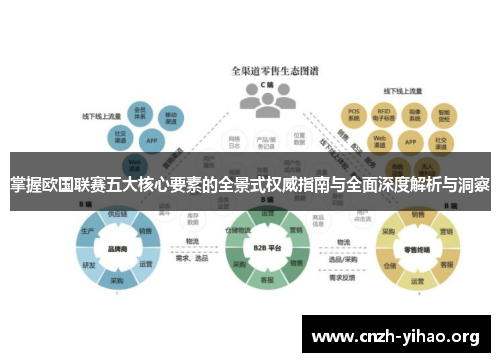掌握欧国联赛五大核心要素的全景式权威指南与全面深度解析与洞察