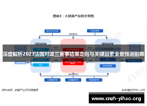 深度解析2023法国对波兰赛事结果走向与关键因素全景预测前瞻